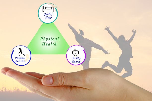 Hand showing three important parts of physical health
